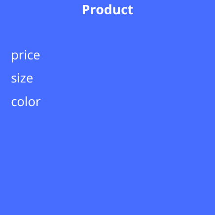 Correction de l'exercice